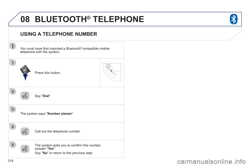 PEUGEOT 4008 2012  Owners Manual 314
08
2
3
1
4
5
BLUETOOTH®   TELEPHONE®
Say "Dial ".  
   
The system says "Number 
please 
".  
 
 
 
 
 
 
 
 
 
 
 
 
 
 
 
 
 
 
 
 
 
 
USING A TELEPHONE NUMBER 
Call out the telephone number.