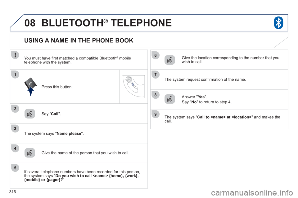 PEUGEOT 4008 2012  Owners Manual 316
08
2
3
1
4
6
5
7
8
9
BLUETOOTH®   TELEPHONE®
Say "Call 
".  
   
The system says "Name 
please".
 
 
 
 
 
 
 
 
 
 
 
 
 
 
 
 
USING A NAME IN THE PHONE BOOK 
Give the name of the person that 