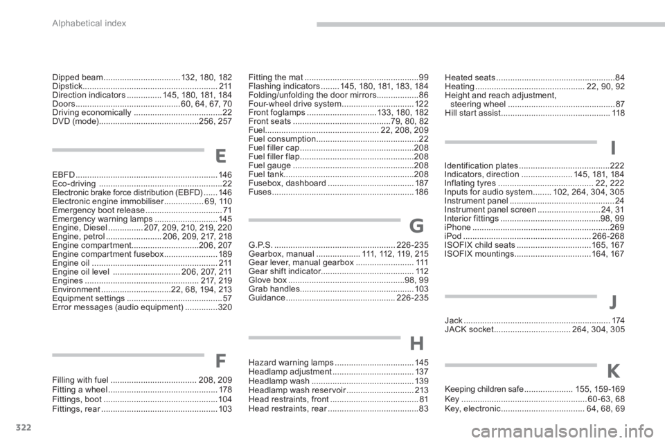PEUGEOT 4008 2012  Owners Manual 322
Alphabetical index
Dipped beam .................................132,180, 182Dipstick.......................................................... 211Direction indicators...............145,180, 181,18