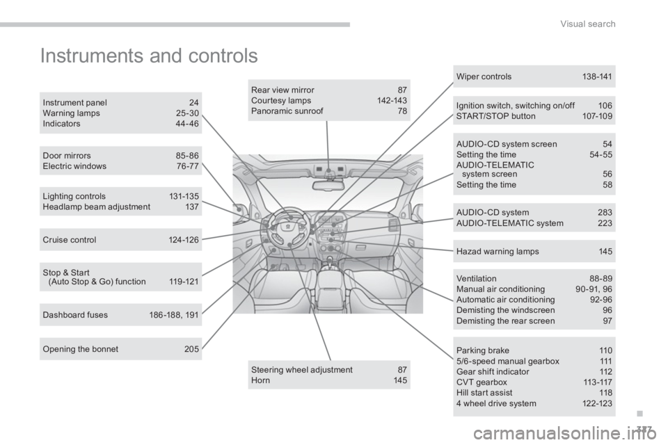 PEUGEOT 4008 2012  Owners Manual .
327
Visual search
  Instruments and controls  
Opening the bonnet  205  
Lighting controls 131-135Headlamp beam adjustment 137 
Door mirrors 85-86Electric windows  76-77  
Rear view mirror 87 Cour t