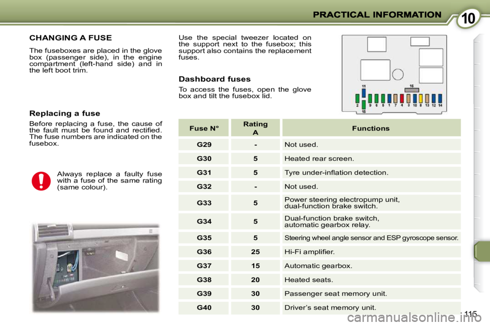PEUGEOT 407 C 2010  Owners Manual 1010
115
 CHANGING A FUSE 
� �T�h�e� �f�u�s�e�b�o�x�e�s� �a�r�e� �p�l�a�c�e�d� �i�n� �t�h�e� �g�l�o�v�e�  
�b�o�x�  �(�p�a�s�s�e�n�g�e�r�  �s�i�d�e�)�,�  �i�n�  �t�h�e�  �e�n�g�i�n�e� 
�c�o�m�p�a�r�t�