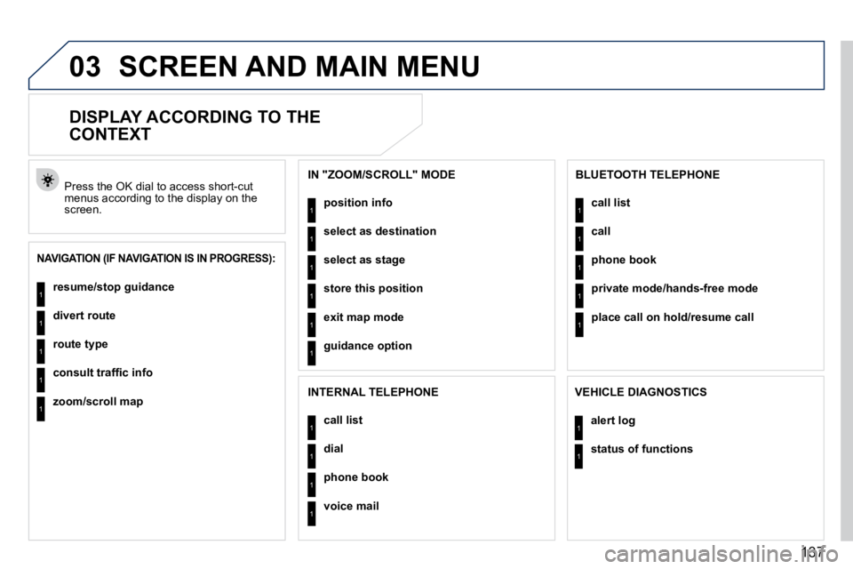PEUGEOT 407 C 2010  Owners Manual �1�3�7
03SCREEN AND MAIN MENU
       DISPLAY ACCORDING TO THE  
CONTEXT 
  NAVIGATION (IF NAVIGATION IS IN PROGRESS): 
� �P�r�e�s�s� �t�h�e� �O�K� �d�i�a�l� �t�o� �a�c�c�e�s�s� �s�h�o�r�t�-�c�u�t� �m�