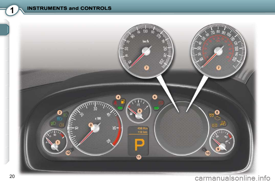 PEUGEOT 407 C 2010  Owners Manual 1
20       