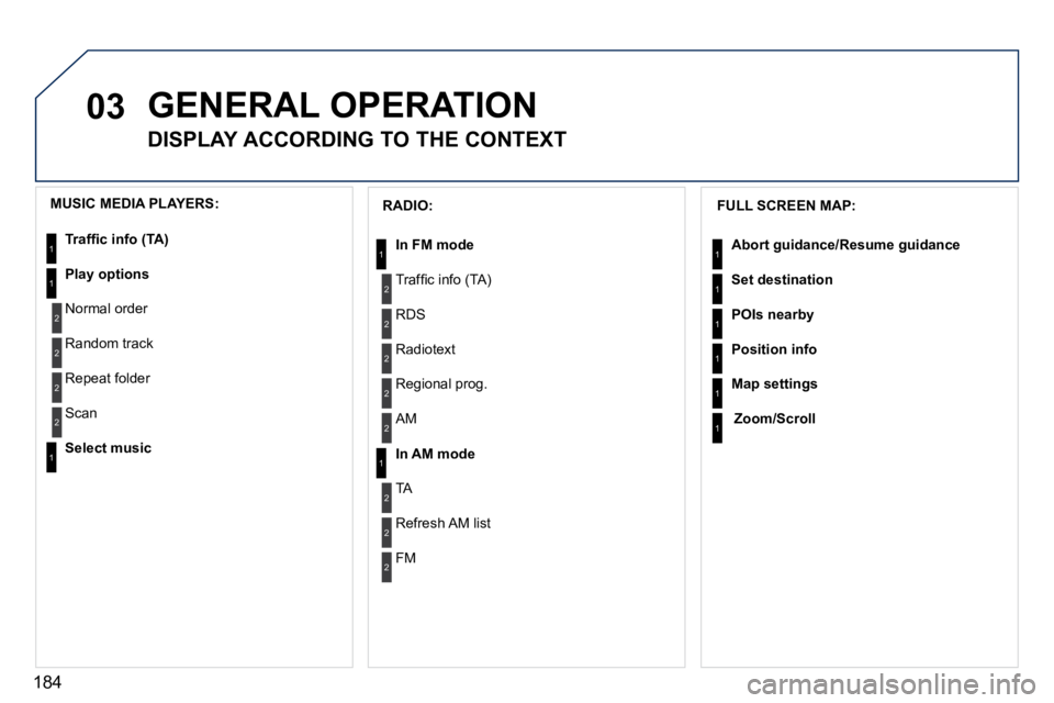 PEUGEOT 407 C 2010  Owners Manual 03
184
GENERAL OPERATION
       DISPLAY ACCORDING TO THE CONTEXT 
  FULL SCREEN MAP: 
Abort guidance/Resume guidance
Set destination
POIs nearby
Position info
Map settings
Zoom/Scroll
1
1
1
1
1
1
  RA