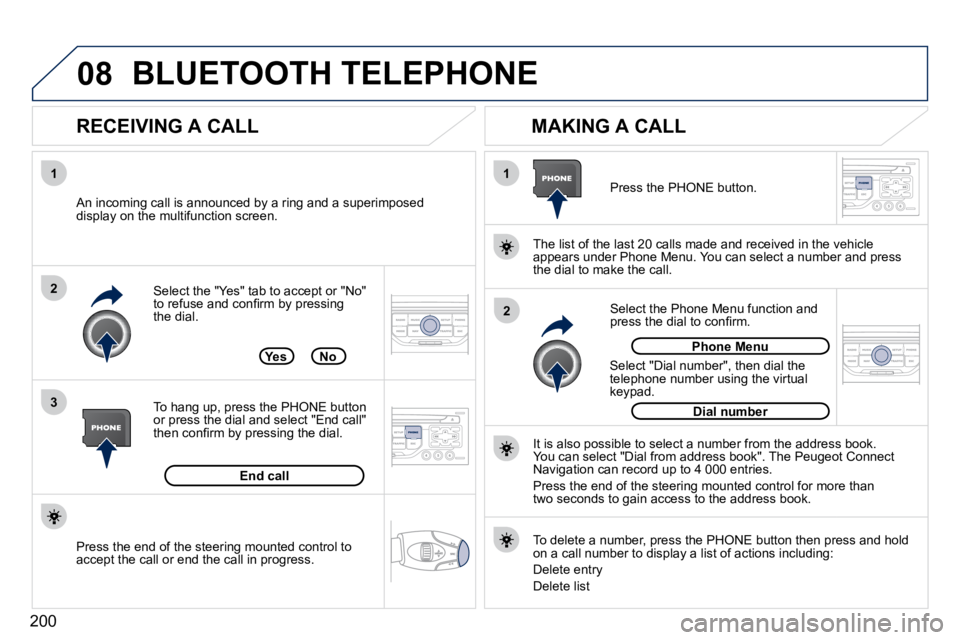 PEUGEOT 407 C 2010  Owners Manual 08
1 
3
2
2
1
200
� � �S�e�l�e�c�t� �t�h�e� �"�Y�e�s�"� �t�a�b� �t�o� �a�c�c�e�p�t� �o�r� �"�N�o�"� �t�o� �r�e�f�u�s�e� �a�n�d� �c�o�n�ﬁ� �r�m� �b�y� �p�r�e�s�s�i�n�g� �t�h�e� �d�i�a
