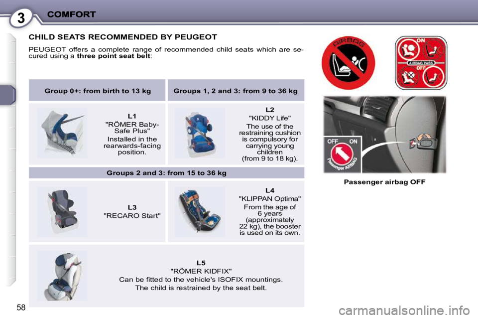 PEUGEOT 407 C 2010  Owners Manual 3
58
   Passenger airbag OFF   
 CHILD SEATS RECOMMENDED BY PEUGEOT 
� �P�E�U�G�E�O�T�  �o�f�f�e�r�s�  �a�  �c�o�m�p�l�e�t�e�  �r�a�n�g�e�  �o�f�  �r�e�c�o�m�m�e�n�d�e�d�  �c�h�i�l�d�  �s�e�a�t�s�  �w