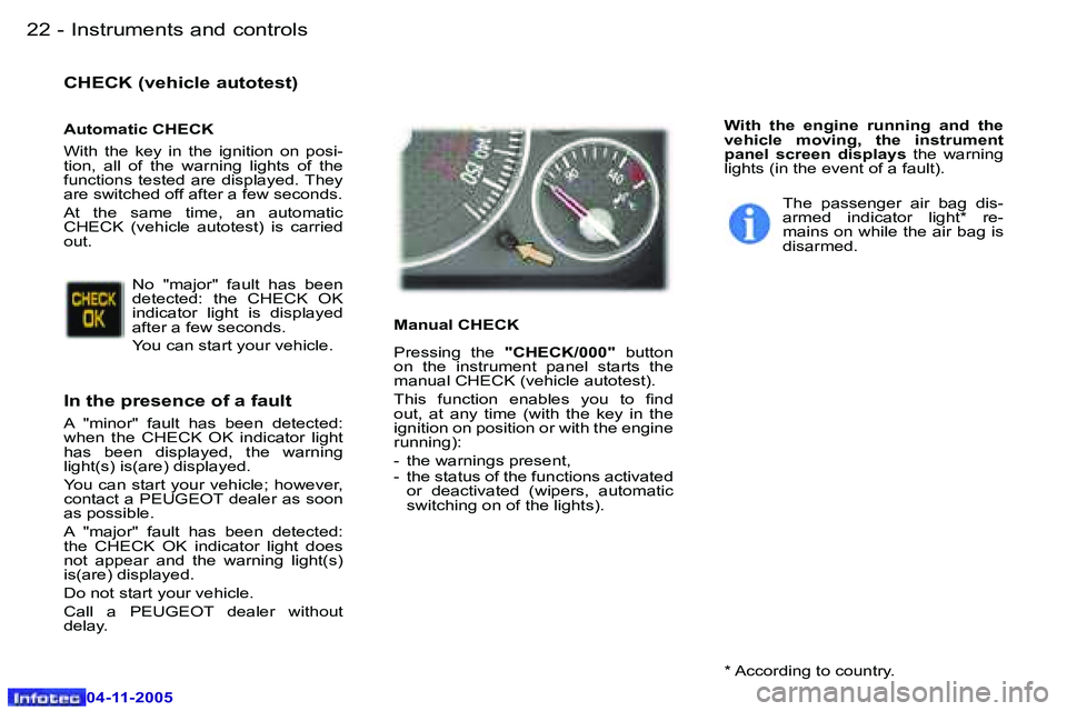 PEUGEOT 407 C 2005  Owners Manual �I�n�s�t�r�u�m�e�n�t�s� �a�n�d� �c�o�n�t�r�o�l�s�2�2 �-
�0�4�-�1�1�-�2�0�0�5
�2�3�I�n�s�t�r�u�m�e�n�t�s� �a�n�d� �c�o�n�t�r�o�l�s�-
�0�4�-�1�1�-�2�0�0�5
�C�H�E�C�K� �(�v�e�h�i�c�l�e� �a�u�t�o�t�e�s�t�
