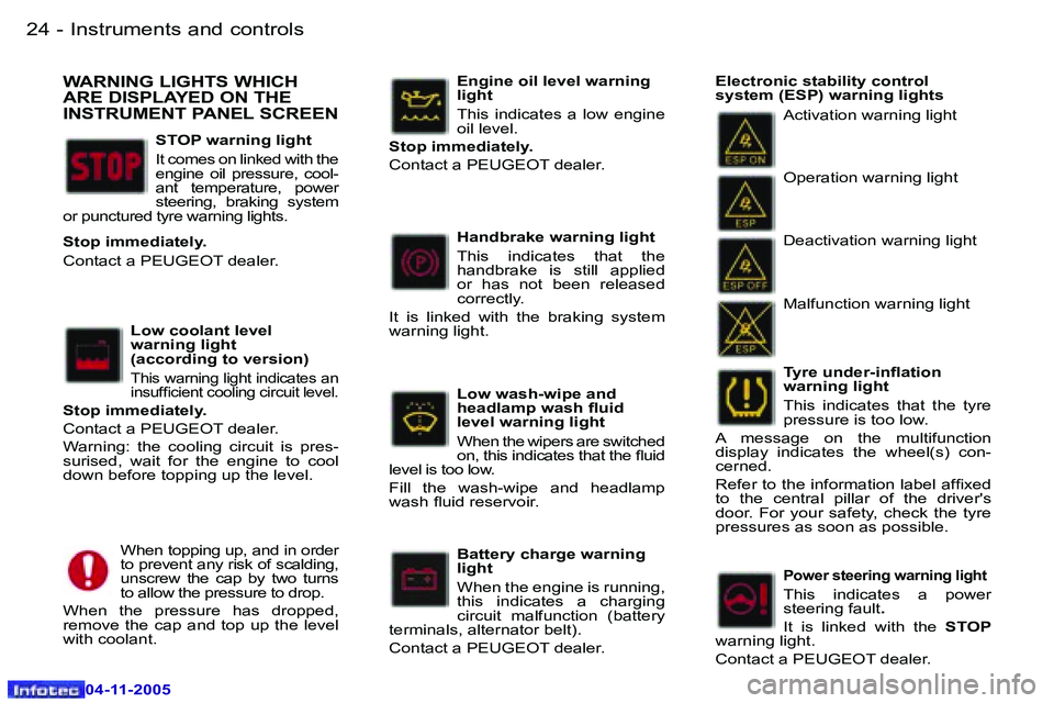 PEUGEOT 407 C 2005  Owners Manual �I�n�s�t�r�u�m�e�n�t�s� �a�n�d� �c�o�n�t�r�o�l�s�2�4 �-
�0�4�-�1�1�-�2�0�0�5
�2�5�I�n�s�t�r�u�m�e�n�t�s� �a�n�d� �c�o�n�t�r�o�l�s�-
�0�4�-�1�1�-�2�0�0�5
�T�y�r�e� �u�n�d�e�r�-�i�n�l�a�t�i�o�n�  
�w�a�