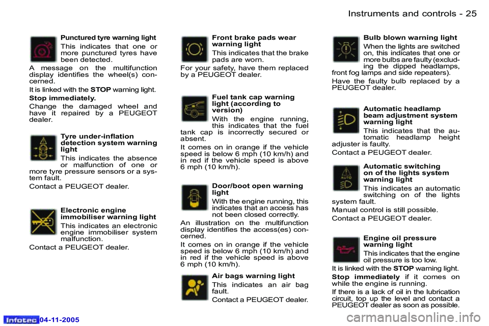 PEUGEOT 407 C 2005  Owners Manual �I�n�s�t�r�u�m�e�n�t�s� �a�n�d� �c�o�n�t�r�o�l�s�2�4 �-
�0�4�-�1�1�-�2�0�0�5
�2�5�I�n�s�t�r�u�m�e�n�t�s� �a�n�d� �c�o�n�t�r�o�l�s�-
�0�4�-�1�1�-�2�0�0�5
�T�y�r�e� �u�n�d�e�r�-�i�n�l�a�t�i�o�n�  
�d�e�