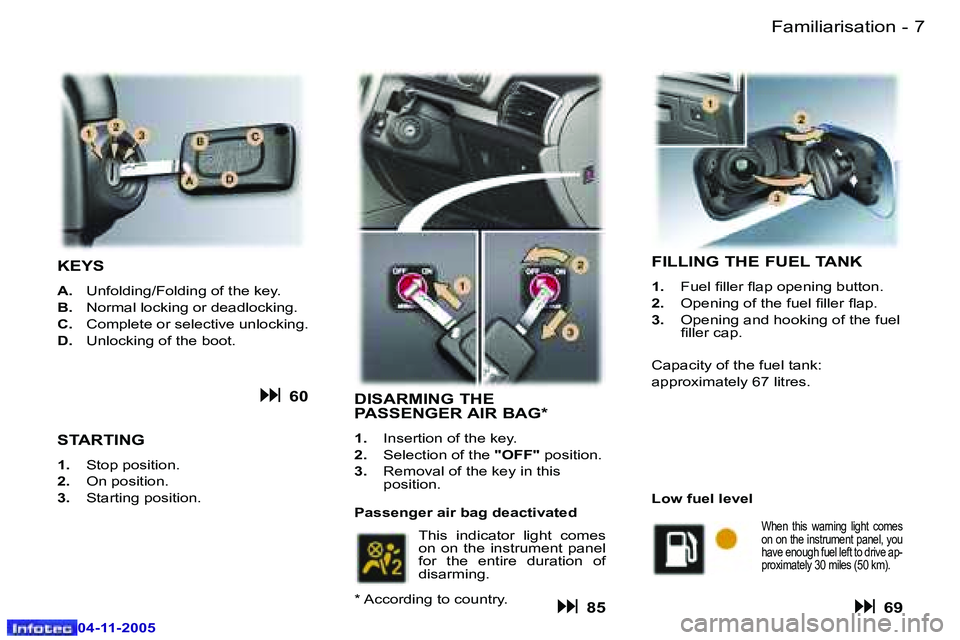 PEUGEOT 407 C 2005  Owners Manual �F�a�m�i�l�i�a�r�i�s�a�t�i�o�n�6 �-
�0�4�-�1�1�-�2�0�0�5
�7�F�a�m�i�l�i�a�r�i�s�a�t�i�o�n�-
�0�4�-�1�1�-�2�0�0�5
�K�E�Y�S
�A�.�  �U�n�f�o�l�d�i�n�g�/�F�o�l�d�i�n�g� �o�f� �t�h�e� �k�e�y�.
�B�. �  �N�o