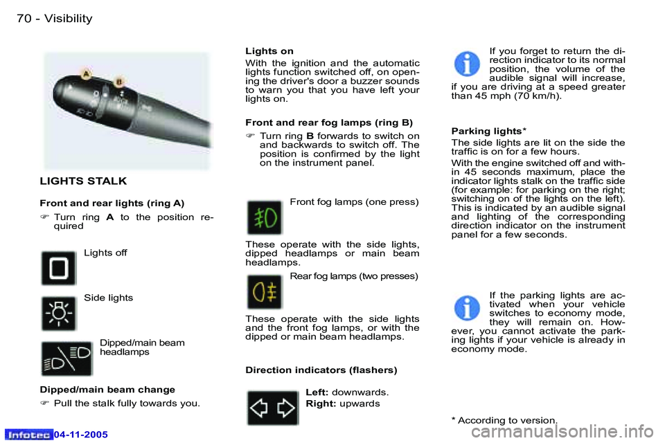 PEUGEOT 407 C 2005  Owners Manual �V�i�s�i�b�i�l�i�t�y�7�0 �-
�0�4�-�1�1�-�2�0�0�5
�7�1�V�i�s�i�b�i�l�i�t�y�-
�0�4�-�1�1�-�2�0�0�5
�L�I�G�H�T�S� �S�T�A�L�K
�F�r�o�n�t� �a�n�d� �r�e�a�r� �l�i�g�h�t�s� �(�r�i�n�g� �A�) 
�F�  �T�u�r�n�  