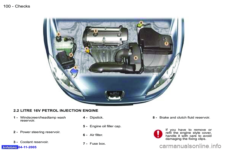 PEUGEOT 407 C DAG 2005  Owners Manual �1�0�0 �-
�0�4�-�1�1�-�2�0�0�5
�1�0�1
�-
�0�4�-�1�1�-�2�0�0�5
�2�.�2� �L�I�T�R�E� �1�6�V� �P�E�T�R�O�L� �I�N�J�E�C�T�I�O�N� �E�N�G�I�N�E
�1� �-� 
�W�i�n�d�s�c�r�e�e�n�/�h�e�a�d�l�a�m�p� �w�a�s�h�  
�r