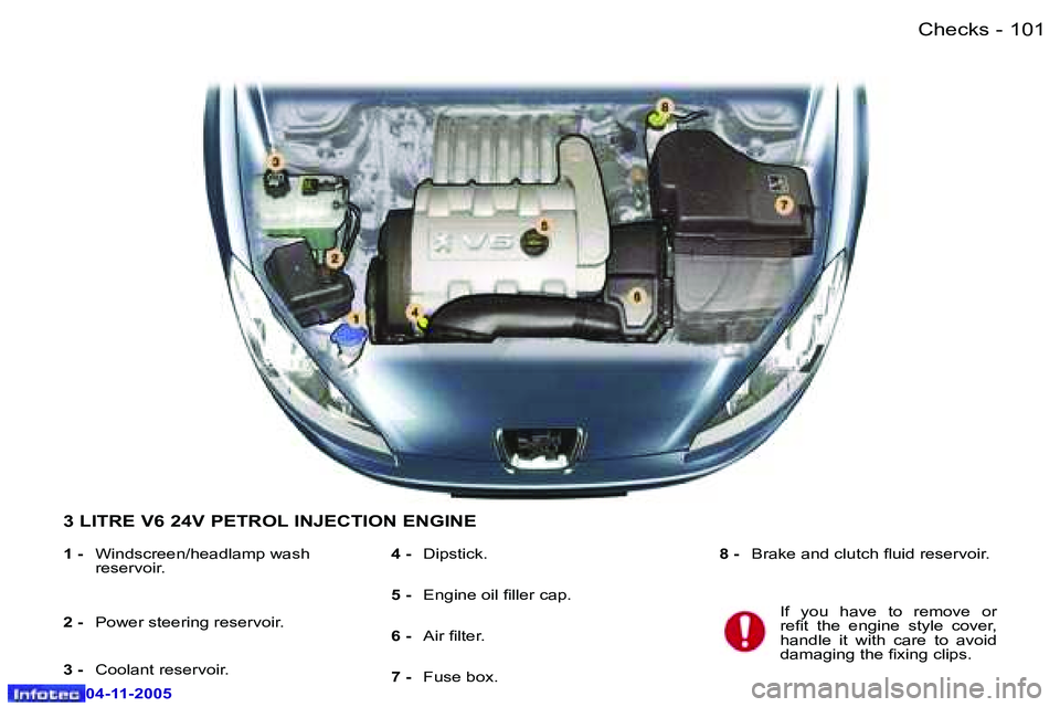 PEUGEOT 407 C DAG 2005  Owners Manual �1�0�0 �-
�0�4�-�1�1�-�2�0�0�5
�1�0�1
�-
�0�4�-�1�1�-�2�0�0�5
�3� �L�I�T�R�E� �V�6� �2�4�V� �P�E�T�R�O�L� �I�N�J�E�C�T�I�O�N� �E�N�G�I�N�E
�1� �-
�  �W�i�n�d�s�c�r�e�e�n�/�h�e�a�d�l�a�m�p� �w�a�s�h� 
