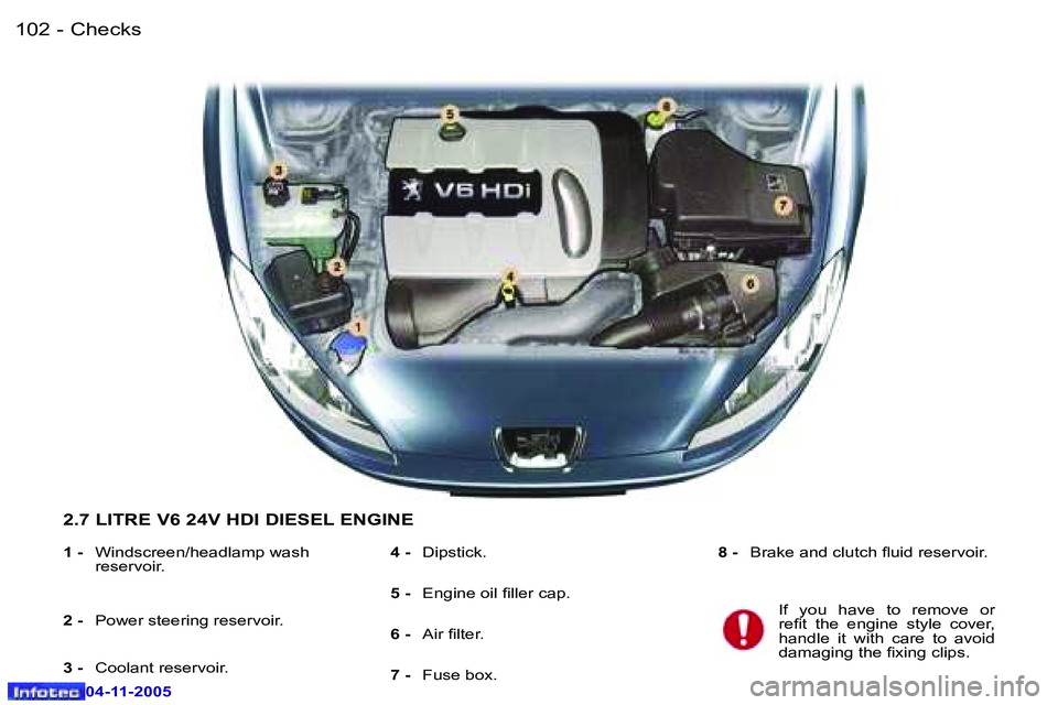 PEUGEOT 407 C DAG 2005  Owners Manual �1�0�2 �-
�0�4�-�1�1�-�2�0�0�5
�1�0�3
�-
�0�4�-�1�1�-�2�0�0�5
�2�.�7� �L�I�T�R�E� �V�6� �2�4�V� �H�D�I� �D�I�E�S�E�L� �E�N�G�I�N�E
�1� �-
�  �W�i�n�d�s�c�r�e�e�n�/�h�e�a�d�l�a�m�p� �w�a�s�h� 
�r�e�s�e