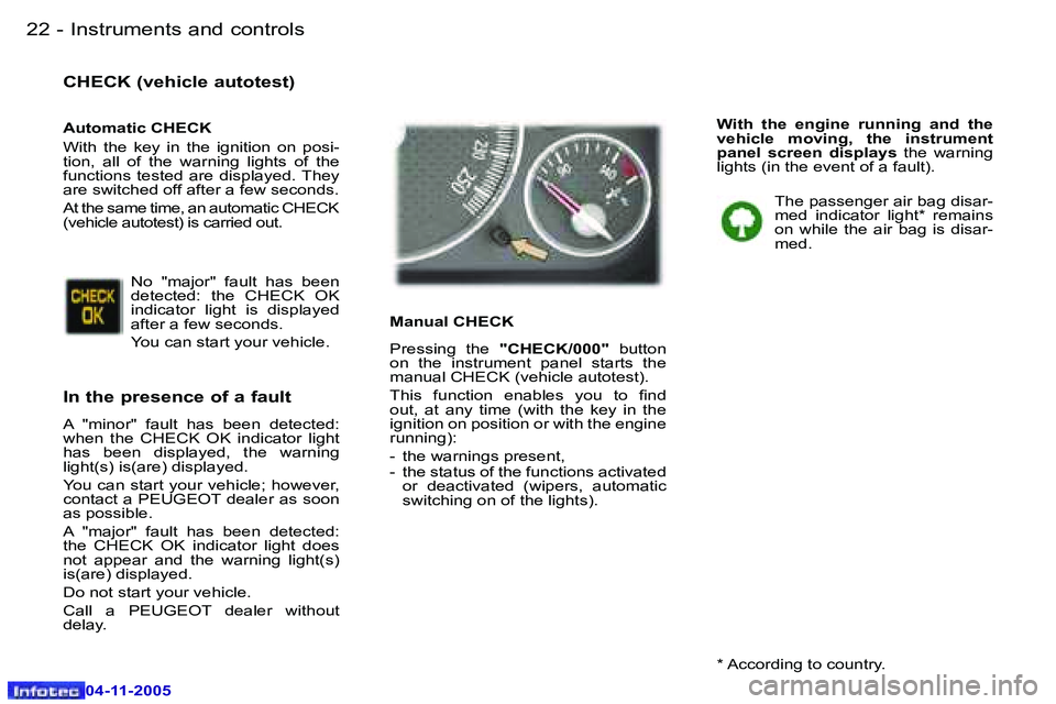 PEUGEOT 407 C DAG 2005  Owners Manual �I�n�s�t�r�u�m�e�n�t�s� �a�n�d� �c�o�n�t�r�o�l�s�2�2 �-
�0�4�-�1�1�-�2�0�0�5
�2�3�I�n�s�t�r�u�m�e�n�t�s� �a�n�d� �c�o�n�t�r�o�l�s�-
�0�4�-�1�1�-�2�0�0�5
�C�H�E�C�K� �(�v�e�h�i�c�l�e� �a�u�t�o�t�e�s�t�