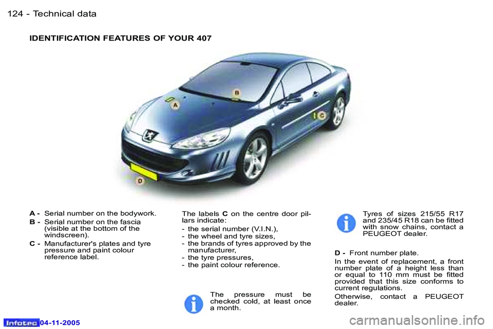 PEUGEOT 407 C DAG 2005  Owners Manual �T�e�c�h�n�i�c�a�l� �d�a�t�a�1�2�4 �-
�0�4�-�1�1�-�2�0�0�5
�A� �-� �S�e�r�i�a�l� �n�u�m�b�e�r� �o�n� �t�h�e� �b�o�d�y�w�o�r�k�.
�B� �-�  �S�e�r�i�a�l� �n�u�m�b�e�r� �o�n� �t�h�e� �f�a�s�c�i�a�  
�(�v�