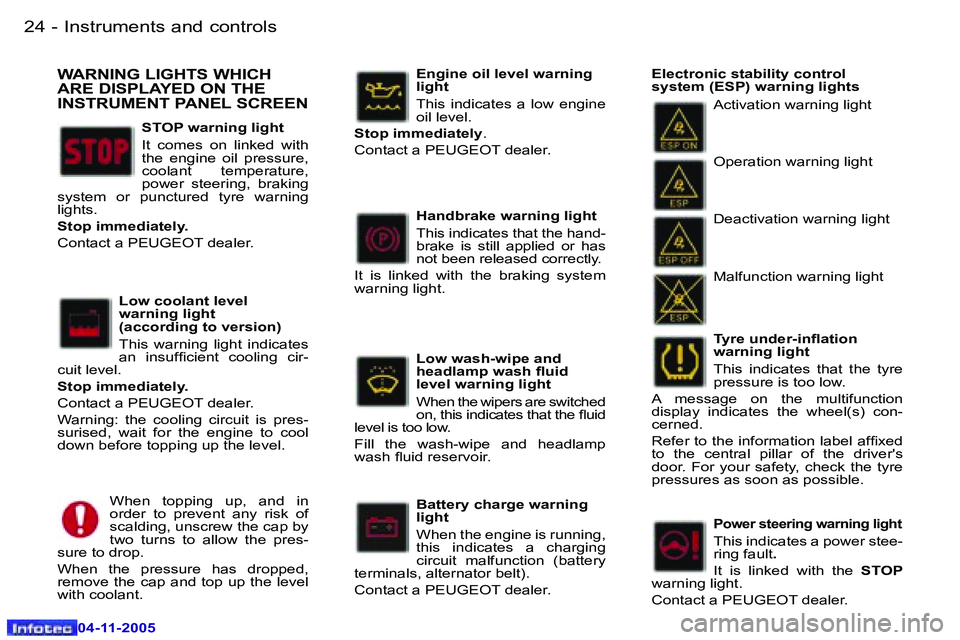 PEUGEOT 407 C DAG 2005  Owners Manual �I�n�s�t�r�u�m�e�n�t�s� �a�n�d� �c�o�n�t�r�o�l�s�2�4 �-
�0�4�-�1�1�-�2�0�0�5
�2�5�I�n�s�t�r�u�m�e�n�t�s� �a�n�d� �c�o�n�t�r�o�l�s�-
�0�4�-�1�1�-�2�0�0�5
�T�y�r�e� �u�n�d�e�r�-�i�n�l�a�t�i�o�n�  
�w�a�