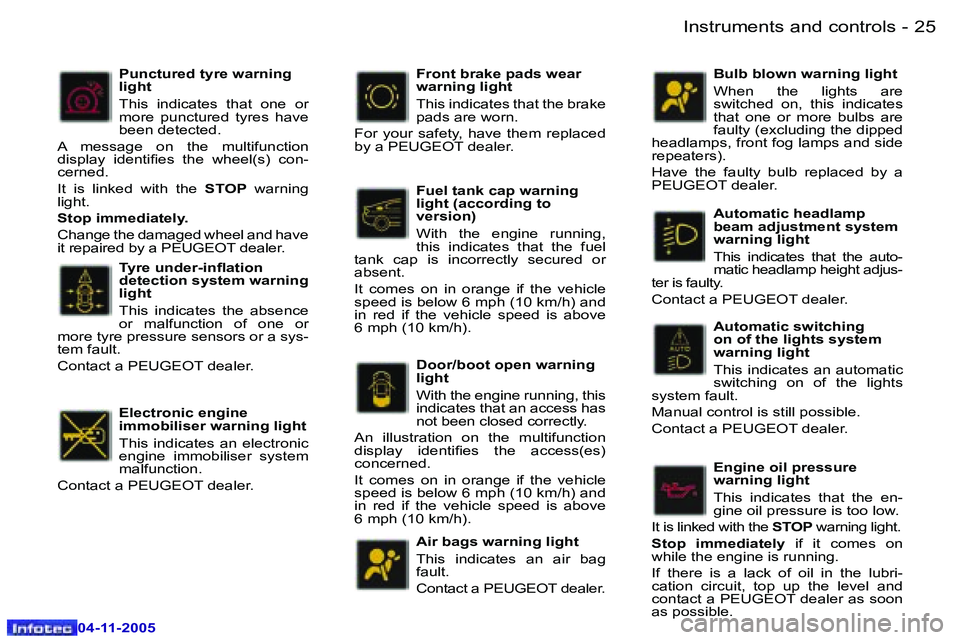 PEUGEOT 407 C DAG 2005  Owners Manual �I�n�s�t�r�u�m�e�n�t�s� �a�n�d� �c�o�n�t�r�o�l�s�2�4 �-
�0�4�-�1�1�-�2�0�0�5
�2�5�I�n�s�t�r�u�m�e�n�t�s� �a�n�d� �c�o�n�t�r�o�l�s�-
�0�4�-�1�1�-�2�0�0�5
�T�y�r�e� �u�n�d�e�r�-�i�n�l�a�t�i�o�n�  
�d�e�