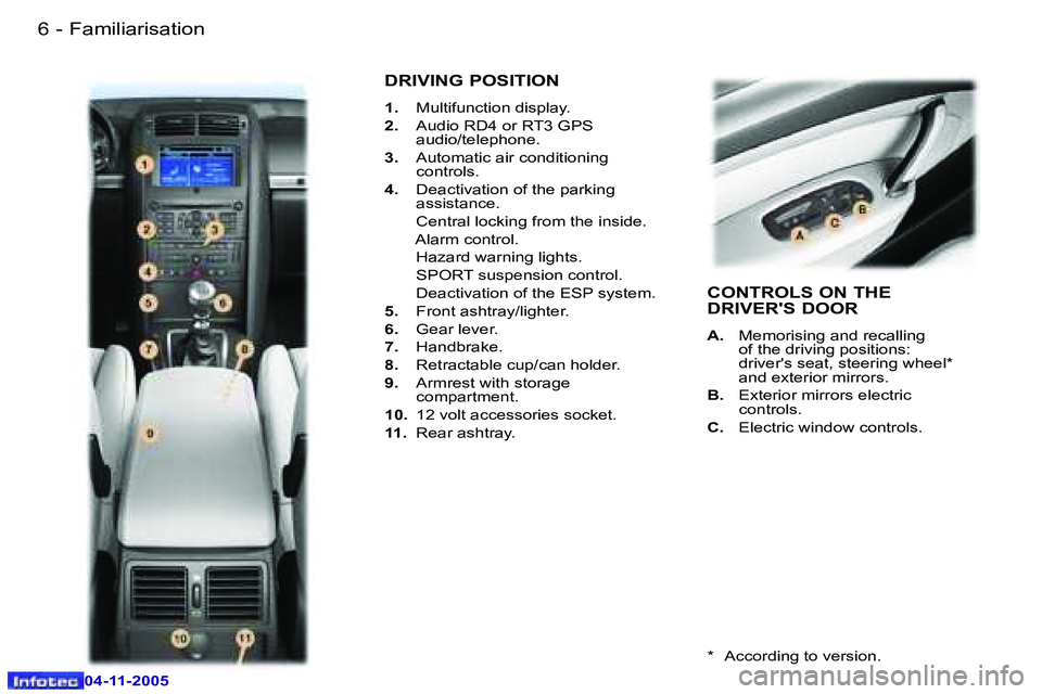 PEUGEOT 407 C DAG 2005  Owners Manual �6 �-
�0�4�-�1�1�-�2�0�0�5
�7
�-
�0�4�-�1�1�-�2�0�0�5
�D�R�I�V�I�N�G� �P�O�S�I�T�I�O�N
�1�. �  �M�u�l�t�i�f�u�n�c�t�i�o�n� �d�i�s�p�l�a�y�.
�2�. �  �A�u�d�i�o� �R�D�4� �o�r� �R�T�3� �G�P�S
�a�u�d�i�o�