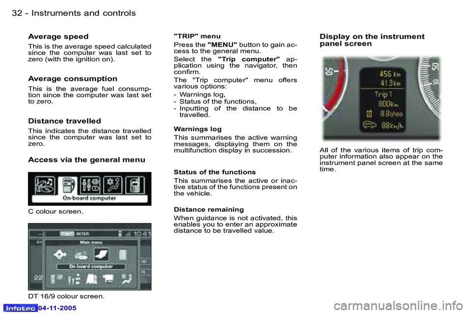 PEUGEOT 407 C DAG 2005  Owners Manual �I�n�s�t�r�u�m�e�n�t�s� �a�n�d� �c�o�n�t�r�o�l�s�3�2 �-
�0�4�-�1�1�-�2�0�0�5
�A�v�e�r�a�g�e� �s�p�e�e�d
�T�h�i�s� �i�s� �t�h�e� �a�v�e�r�a�g�e� �s�p�e�e�d� �c�a�l�c�u�l�a�t�e�d�  
�s�i�n�c�e�  �t�h�e�