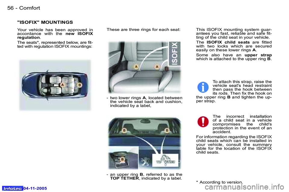PEUGEOT 407 C DAG 2005  Owners Manual �5�6 �-
�0�4�-�1�1�-�2�0�0�5
�5�7
�-
�0�4�-�1�1�-�2�0�0�5
�"�I�S�O�F�I�X�"� �M�O�U�N�T�I�N�G�S
�Y�o�u�r�  �v�e�h�i�c�l�e�  �h�a�s�  �b�e�e�n�  �a�p�p�r�o�v�e�d�  �i�n�  
�a�c�c�o�r�d�a�n�c�e� 