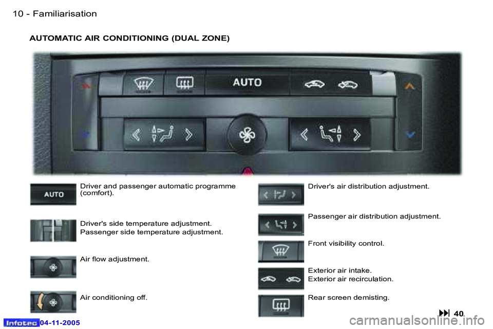 PEUGEOT 407 C DAG 2005  Owners Manual �1�0 �-
�0�4�-�1�1�-�2�0�0�5
�1�1
�-
�0�4�-�1�1�-�2�0�0�5
�A�U�T�O�M�A�T�I�C� �A�I�R� �C�O�N�D�I�T�I�O�N�I�N�G� �(�D�U�A�L� �Z�O�N�E�)
�D�r�i�v�e�r� �a�n�d� �p�a�s�s�e�n�g�e�r� �a�u�t�o�m�a�t�i�c� �p�