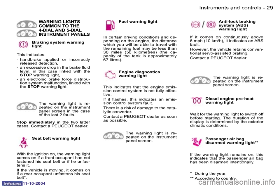 PEUGEOT 407 DAG 2004  Owners Manual �2�8 �-
�1�1�-�1�0�-�2�0�0�4
�2�9
�-
�1�1�-�1�0�-�2�0�0�4
�B�r�a�k�i�n�g� �s�y�s�t�e�m� �w�a�r�n�i�n�g�  
�l�i�g�h�t
�W�A�R�N�I�N�G� �L�I�G�H�T�S�  
�C�O�M�M�O�N� �T�O� �T�H�E� 
�4�-�D�I�A�L� �A�N�D� 