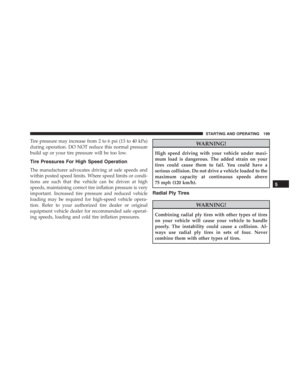 Page 201