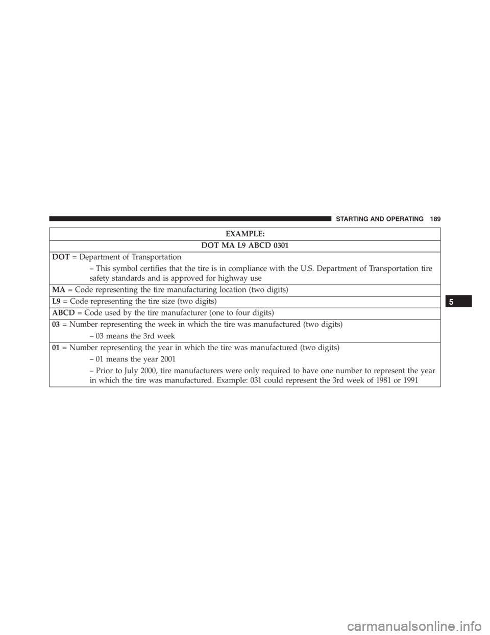 PEUGEOT 4C 2015  Owners Manual EXAMPLE:
DOT MA L9 ABCD 0301
DOT= Department of Transportation
– This symbol certifies that the tire is in compliance with the U.S. Department of Transportation tire
safety standards and is approved
