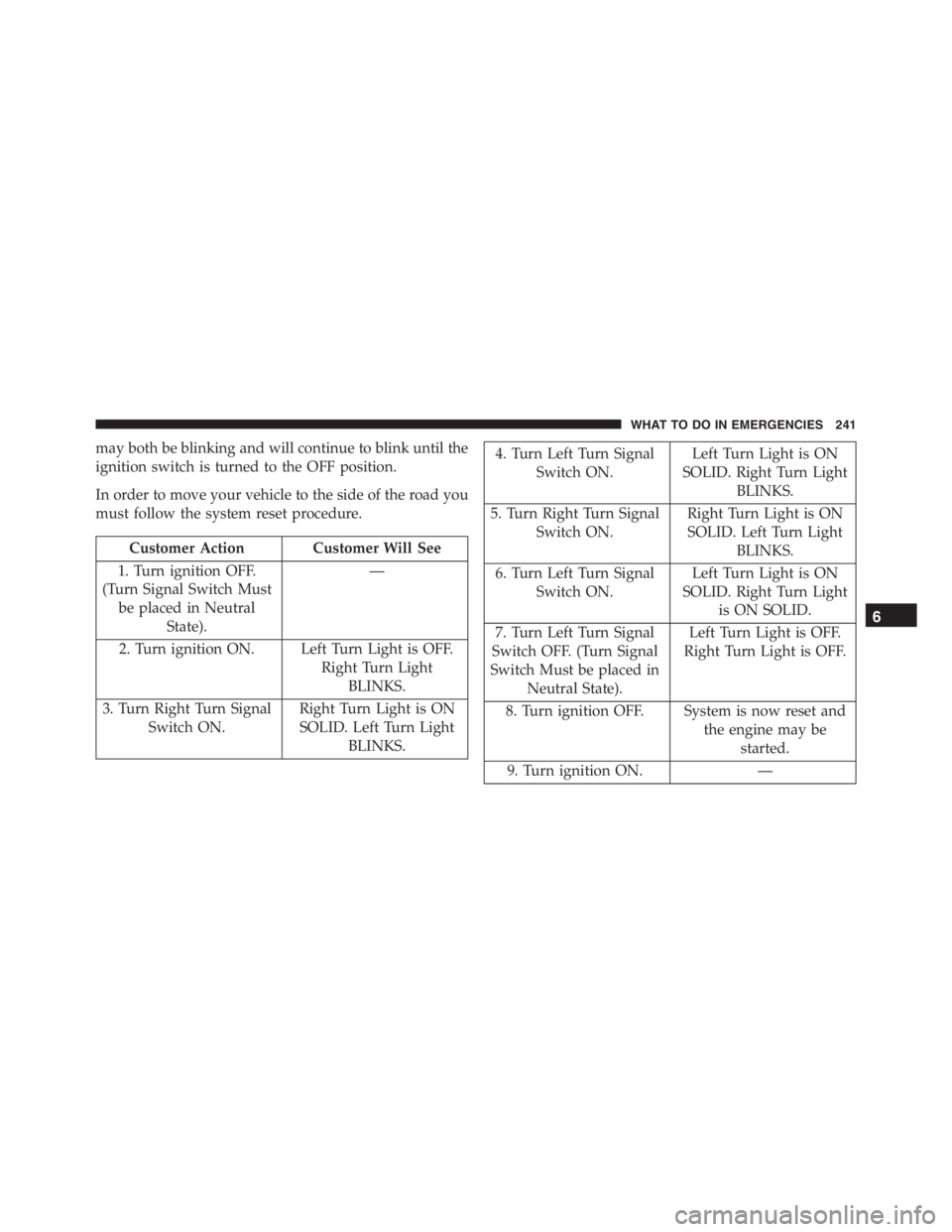PEUGEOT 4C 2015  Owners Manual may both be blinking and will continue to blink until the
ignition switch is turned to the OFF position.
In order to move your vehicle to the side of the road you
must follow the system reset procedur