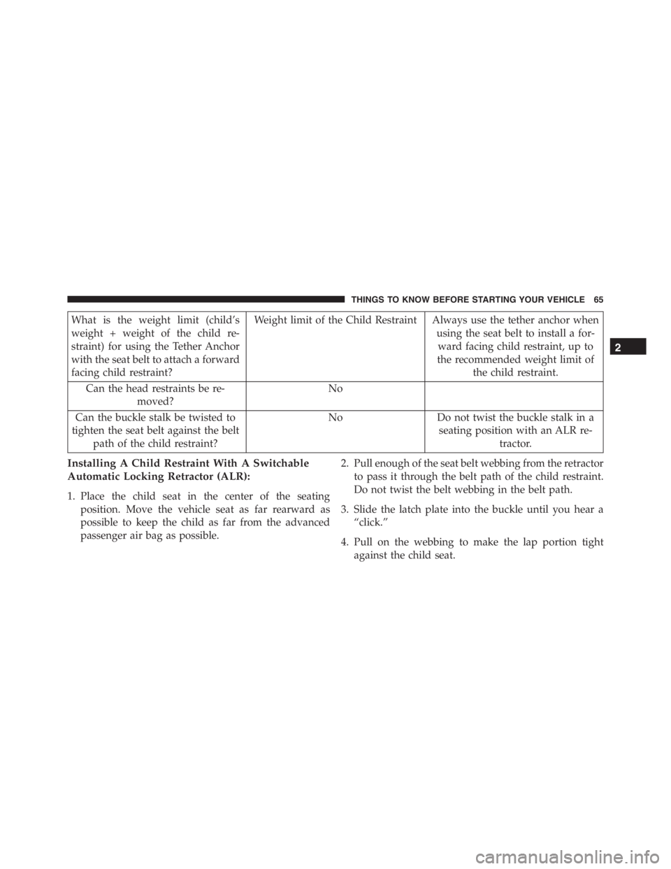 PEUGEOT 4C 2015  Owners Manual What is the weight limit (child’s
weight + weight of the child re-
straint) for using the Tether Anchor
with the seat belt to attach a forward
facing child restraint?Weight limit of the Child Restra