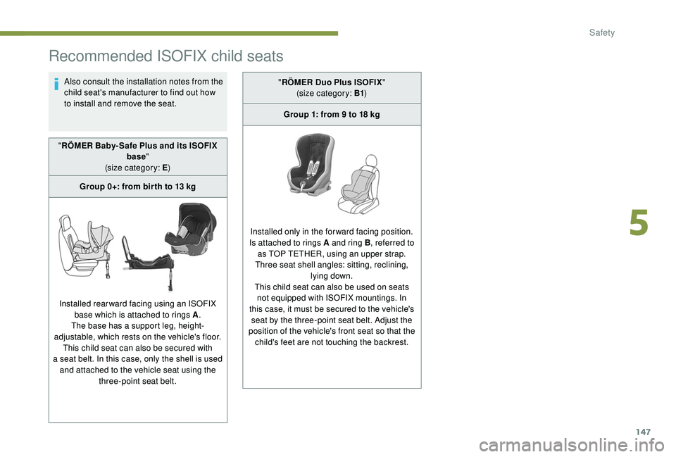 PEUGEOT 5008 2018  Owners Manual 147
Recommended ISOFIX child seats
Also consult the installation notes from the 
child seat's manufacturer to find out how 
to install and remove the seat.
" RÖMER Baby- Safe Plus and its ISO