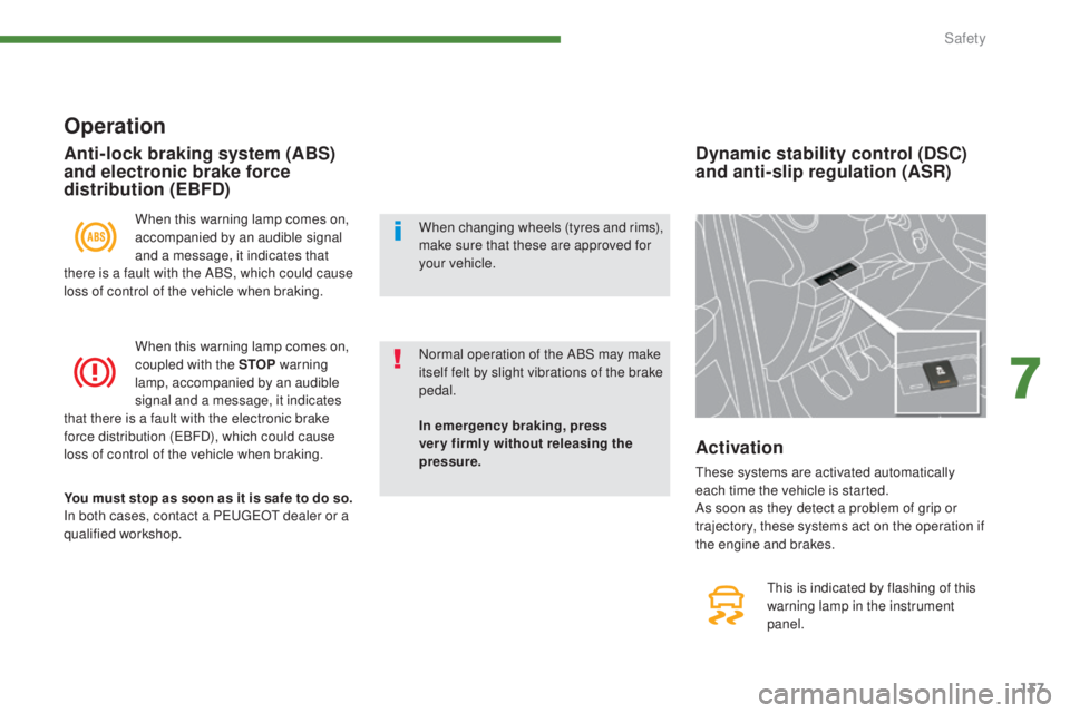 PEUGEOT 5008 2016  Owners Manual 137
5008_en_Chap07_securite_ed01-2015
Operation
When this warning lamp comes on, 
accompanied by an audible signal 
and a message, it indicates that 
there is a fault with the ABS, which could cause 
