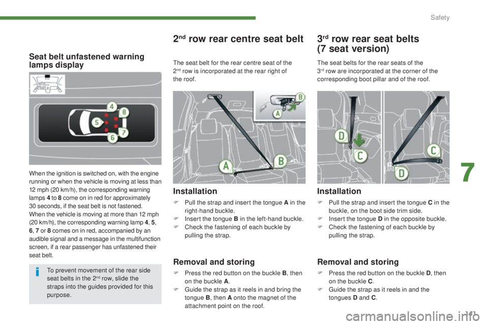 PEUGEOT 5008 2016  Owners Manual 141
5008_en_Chap07_securite_ed01-2015
Seat belt unfastened warning 
lamps display
When the ignition is switched on, with the engine 
running or when the vehicle is moving at less than 
12 mph (20 km/h
