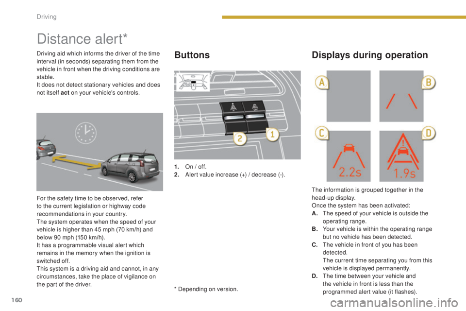 PEUGEOT 5008 2016 Owners Manual 160
5008_en_Chap08_conduite_ed01-2015
Distance alert*
For the safety time to be observed, refer
to the current legislation or highway code
recommendations in your country.
The system operates when t PEUGEOT 5008 2016 Owners Manual 160
5008_en_Chap08_conduite_ed01-2015
Distance alert*
For the safety time to be observed, refer
to the current legislation or highway code
recommendations in your country.
The system operates when t