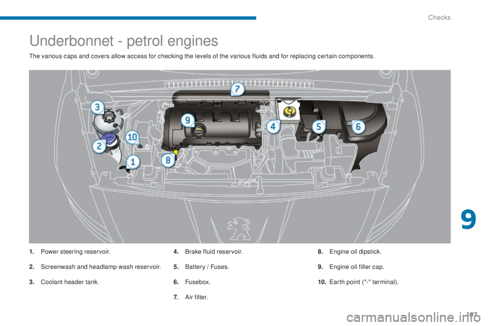 PEUGEOT 5008 2016  Owners Manual 197
5008_en_Chap09_verifications_ed01-2015
Underbonnet - petrol engines
The various caps and covers allow access for checking the levels of the various fluids and for replacing certain components.
1.
