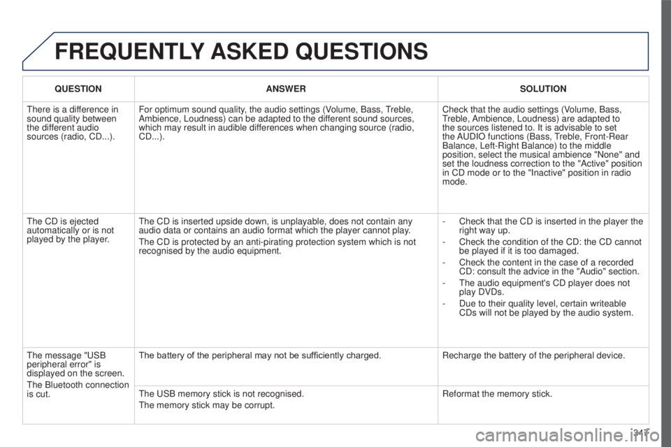 PEUGEOT 5008 2016  Owners Manual 347
5008_EN_CHAP12C_RD45_ED01_2015
FREQUENTLY ASKED  QUESTIONS
QUESTION ANSWER SOLUTION
There is a difference in 
sound quality between 
the different audio 
sources (radio, CD...). For optimum sound 