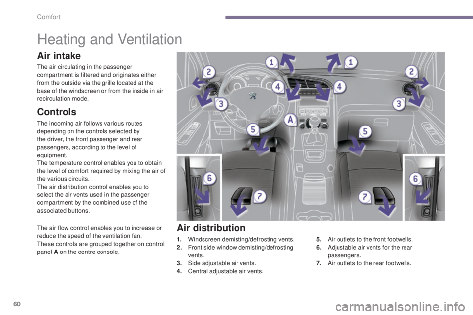 PEUGEOT 5008 2016  Owners Manual 60
5008_en_Chap03_confort_ed01-2015
Heating and Ventilation
Controls
The incoming air follows various routes 
depending on the controls selected by 
the driver, the front passenger and rear 
passenger