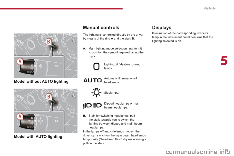 PEUGEOT 5008 2014  Owners Manual 5
Visibility101
   Model  without  AUTO  lighting   
   Model  with  AUTO  lighting   
 The lighting is controlled directly by the driver by means of the ring  A  and the stalk  B . 
B.    Stalk for s