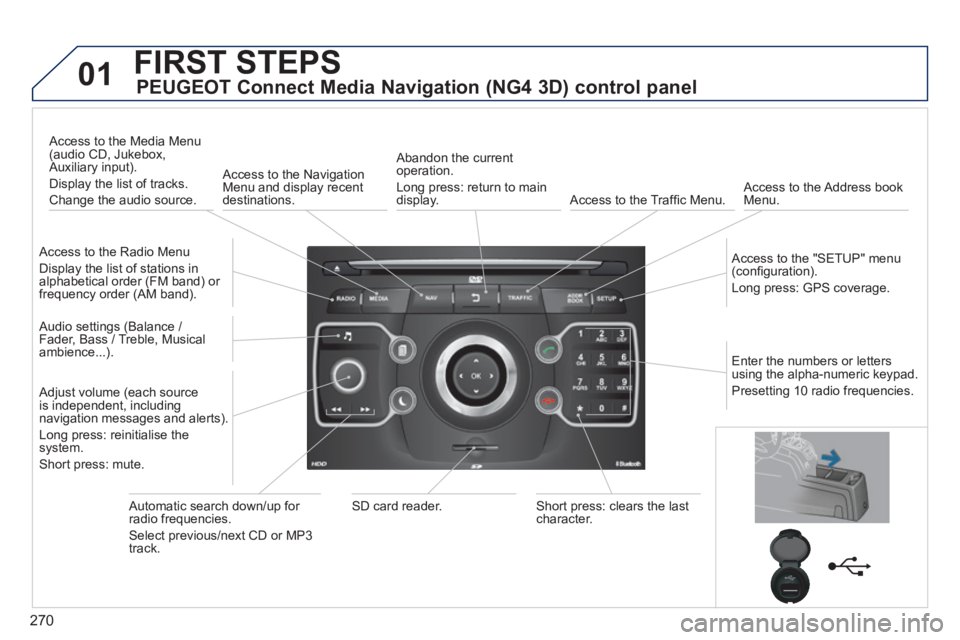 PEUGEOT 5008 2014 Owners Manual 270
01 FIRST STEPS
PEUGEOT Connect Media Navigation (NG4 3D) control panel
Access to the Radio Menu
Display the list of stations in alphabetical order (FM band) or frequency order (AM band). PEUGEOT 5008 2014 Owners Manual 270
01 FIRST STEPS
PEUGEOT Connect Media Navigation (NG4 3D) control panel
Access to the Radio Menu
Display the list of stations in alphabetical order (FM band) or frequency order (AM band).