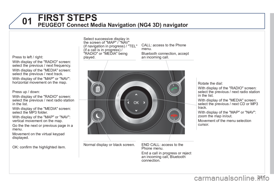 PEUGEOT 5008 2014 Owners Manual 271
01 FIRST STEPS
PEUGEOT Connect Media Navigation (NG4 3D) navigator
Press to left / right:
With display of the "RADIO" screen: select the previous / next frequency.
With display of the " PEUGEOT 5008 2014 Owners Manual 271
01 FIRST STEPS
PEUGEOT Connect Media Navigation (NG4 3D) navigator
Press to left / right:
With display of the "RADIO" screen: select the previous / next frequency.
With display of the "