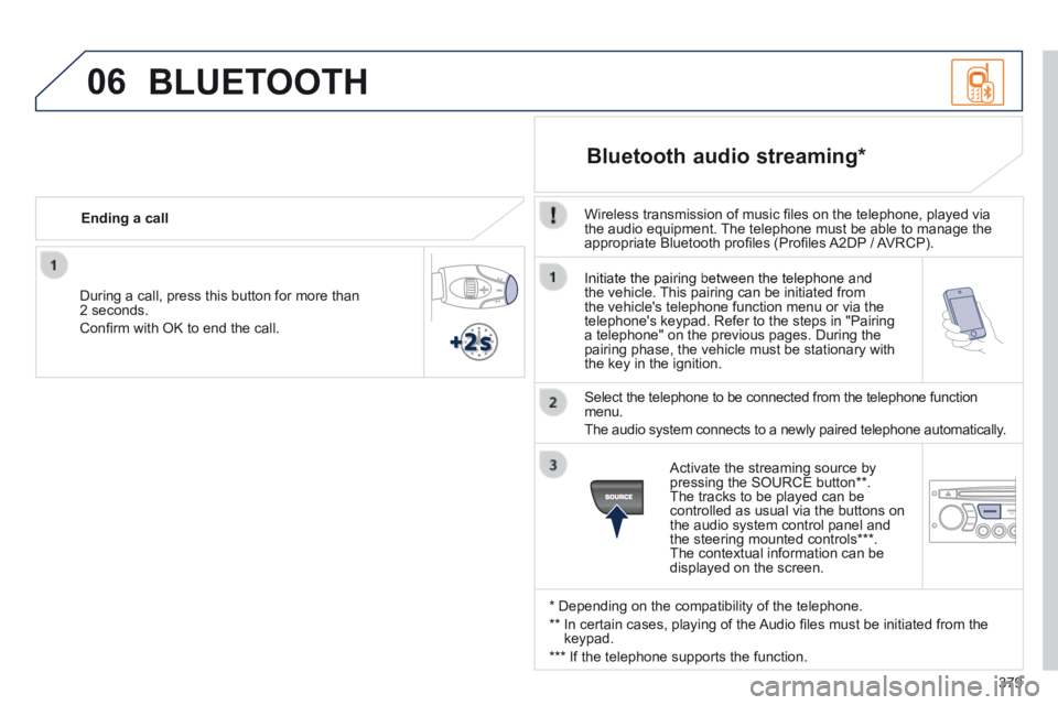PEUGEOT 5008 2014 Owners Manual 379
06
Initiate the pairing between the telephone and the vehicle. This pairing can be initiated from the vehicles telephone function menu or via the telephones keypad. Refer to the steps in "Pair PEUGEOT 5008 2014 Owners Manual 379
06
Initiate the pairing between the telephone and the vehicle. This pairing can be initiated from the vehicles telephone function menu or via the telephones keypad. Refer to the steps in "Pair