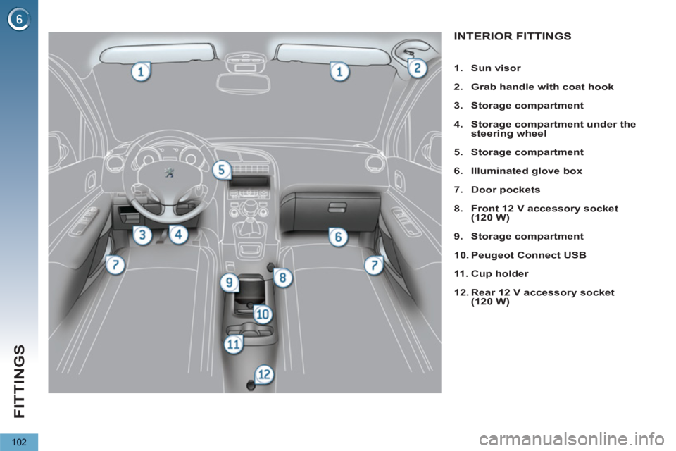 PEUGEOT 5008 2012  Owners Manual FITTINGS
102
INTERIOR FITTINGS
   
 
1. 
  Sun visor 
 
   
2. 
  Grab handle with coat hook 
 
   
3. 
  Storage compartment 
 
   
4. 
  Storage compartment under the 
steering wheel 
 
   
5. 
  St