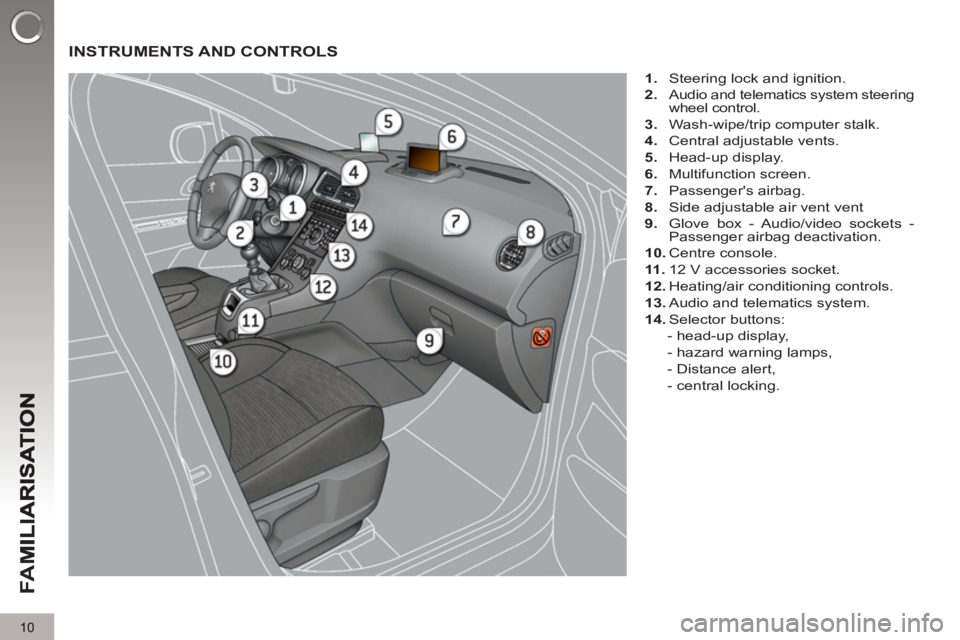 PEUGEOT 5008 2012  Owners Manual FA
M
10
  INSTRUMENTS AND CONTROLS
 
 
 
1. 
  Steering lock and ignition. 
   
2. 
  Audio and telematics system steering 
wheel control. 
   
3. 
  Wash-wipe/trip computer stalk. 
   
4. 
  Central 