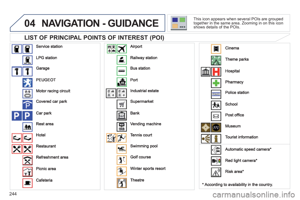 PEUGEOT 5008 2012  Owners Manual 244
04NAVIGATION - GUIDANCE 
   
LIST OF PRINCIPAL POINTS OF INTEREST (POI) 
 
This icon appears when several POIs are grouped
together in the same area. Zooming in on this icon
shows details of the P