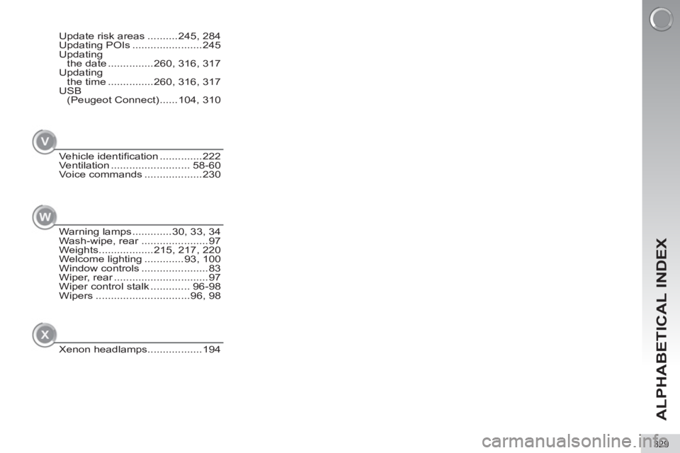 PEUGEOT 5008 2012  Owners Manual ALPHABETICAL INDEX
329
Vehicle identiﬁ cation ..............222
Ventilation .......................... 58-60
Voice commands ...................230
V
Update risk areas ..........245, 284
Updating POI