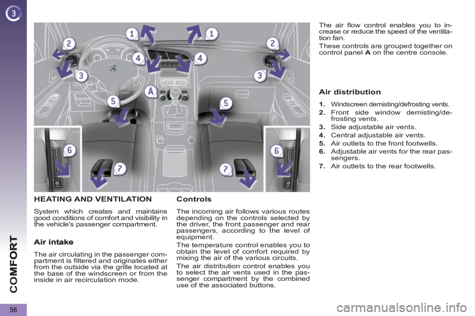 PEUGEOT 5008 2012  Owners Manual CO
58
HEATING AND VENTILATION
  System which creates and maintains 
good conditions of comfort and visibility in 
the vehicles passenger compartment. 
Controls 
  The incoming air follows various rou