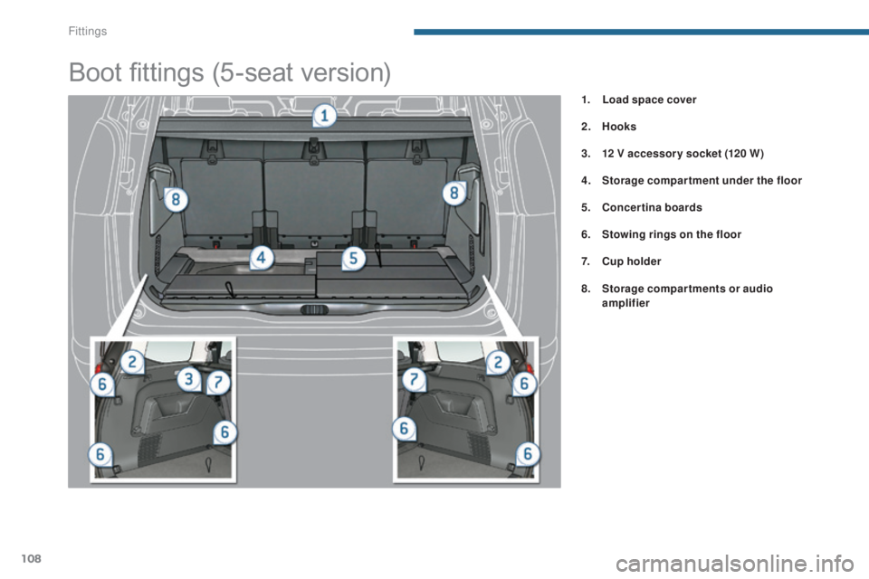 PEUGEOT 5008 2015  Owners Manual 108
Boot fittings (5-seat version)
1. Load space cover
2.
 Hoo
ks
3.
 1

2 V accessor y socket (120 W)
4.
 S

torage compartment under the floor
5.
 C

oncertina boards
6.
 S

towing rings on the floo
