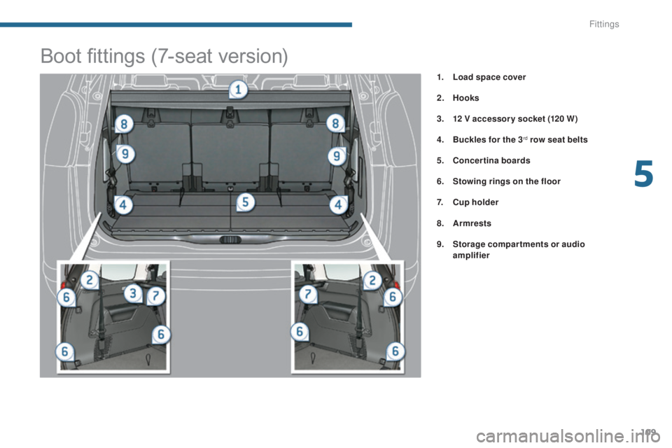 PEUGEOT 5008 2015  Owners Manual 109
1. Load space cover
2.
 Hoo
ks
3.
 1

2 V accessor y socket (120 W)
4.
 B

uckles for the 3
rd row seat belts
5.
 C

oncertina boards
6.
 S

towing rings on the floor
7.
 C

up holder
8.
 A

rmres