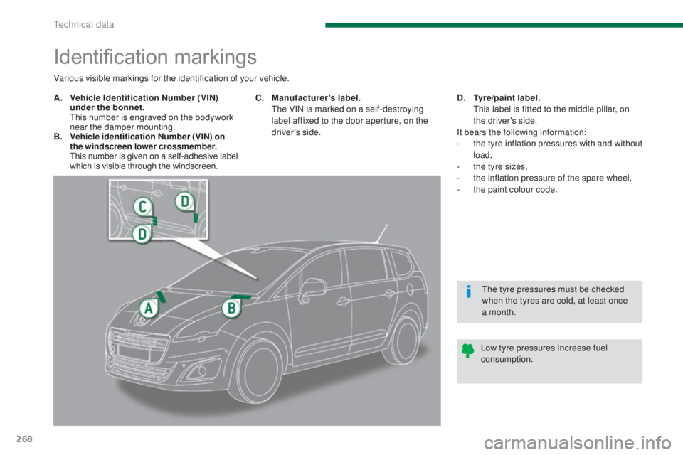 PEUGEOT 5008 2015  Owners Manual 268
Identification markings
A. Vehicle Identification Number (VIN) under the bonnet.  
 T

his number is engraved on the bodywork 
near the damper mounting.
B.
 V

ehicle identification Number (VIN) o